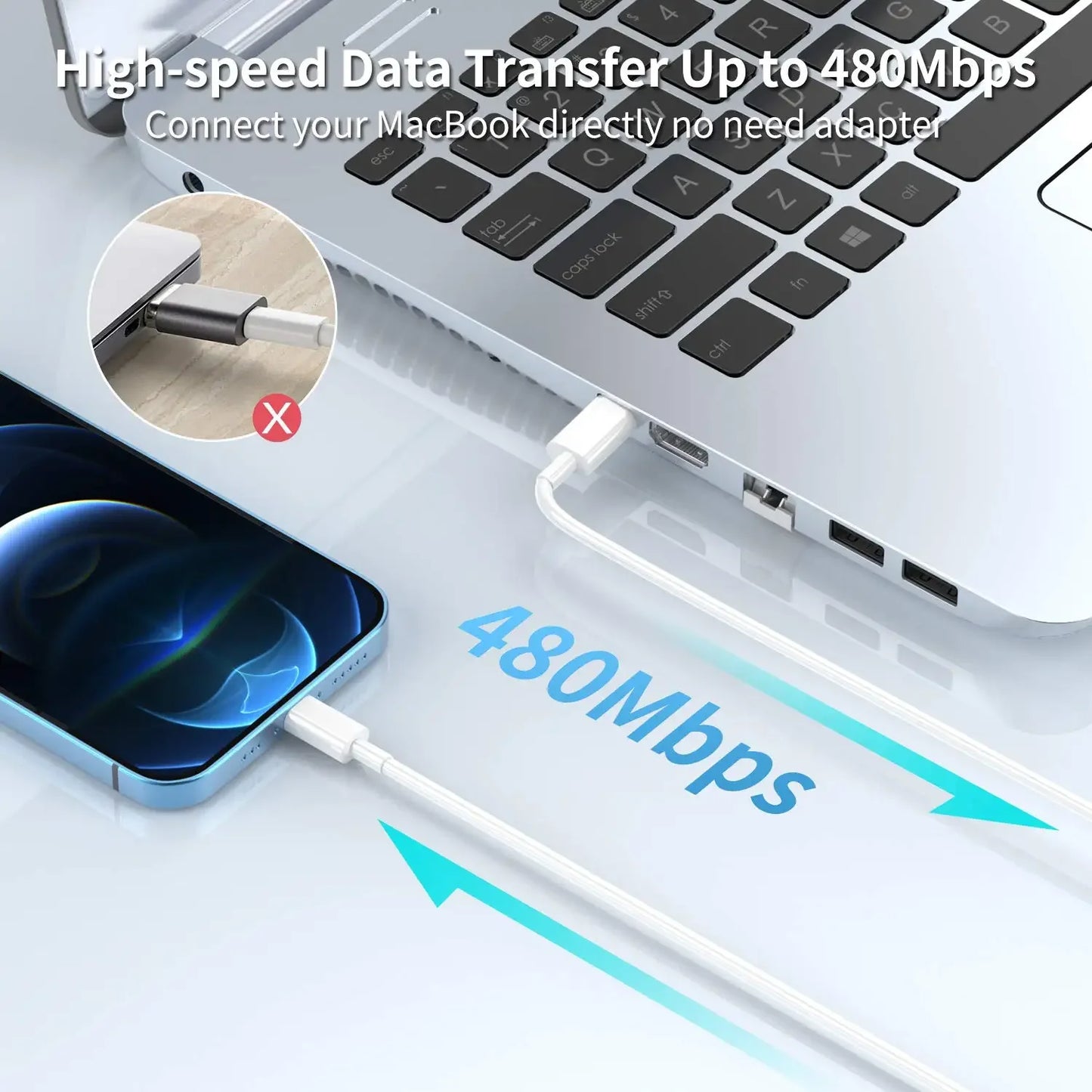 20W Fast Charger for iPhone 14/13/12/11 Pro Max - USB-C PD Fast Charging Cable & Adapter Set