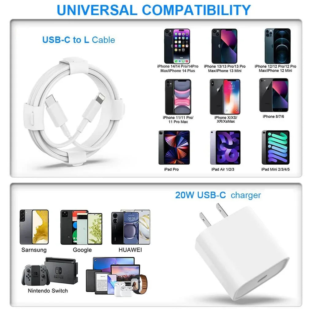 20W Fast Charger for iPhone 14/13/12/11 Pro Max - USB-C PD Fast Charging Cable & Adapter Set